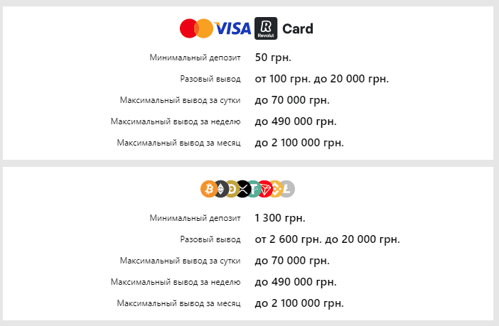 виведення коштів Бетмастер виведення коштів Бетмастер